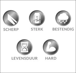 Mesjes Voor Husqvarna Automower - Reservemessen Voor Gardena Robotmaaier - 30st - RVS - Plastic Box - Megoo® -Tuingereedschap Winkel 1200x1152 1