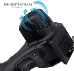 Zenway - Mini Kettingzaag - Snoeizaag - Kettingzaag - Kettingzaag Elektrisch Met 1 Accu- Inclusief Koffer - 1 Extra Accu - Zwart -Tuingereedschap Winkel 1200x1164