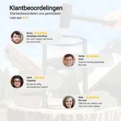 Maatworkz - Houtklover + Hamer - Houtsplijter - Houtkliever - Houtklover Voor Aanmaakhout - Gietijzer - Zwart -Tuingereedschap Winkel 1200x1200 151