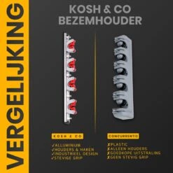 Merkloos Stevige Bezemhouder - Aluminium - Ophangsysteem Bezem - 5 Haken & 4 Houders - Gereedschaphouder - Opbergsysteem -Tuingereedschap Winkel 1200x1200 241