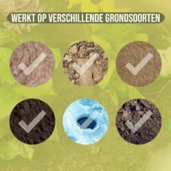 Merkloos Grondboor Voor Planten - 25 CM - Palenboor - Moestuin - Bollenplanter - Zwart -Tuingereedschap Winkel 1200x1200 265