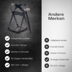 Flowkey® Houtklover - Houtsplijter Bijl - Houtkliever Kloofwig Gietijzer - Voor Hout & Aanmaakhout - Inclusief Gratis Hamer -Tuingereedschap Winkel 1200x1200 32