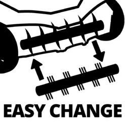 Einhell Verticuteerder En Beluchter RG-SA 1433 (1400 W - 33 Cm Werkbreedte - 3-voudige Hoogteverstelling - 28 L - Aanbevolen Voor Oppervlaktes Tot 400 M²) -Tuingereedschap Winkel 1200x1200 391