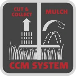 WOLF-Garten A 340 E Elektrische Grasmaaier - 1400 W - 34 Cm Maaibreedte - 30 Liter Opvangbak - Centrale Hoogte-instelling -Tuingereedschap Winkel 1200x1200 436