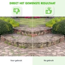 Merkloos SlimShop Onkruidborstel - Bosmaaier Grastrimmer - Onkruid - Onkruidkrabber - Voegenborstel - Onkruidverwijderaar - Max 10.000 Toerental P/m - 20CM -Tuingereedschap Winkel 1200x1200 849