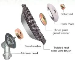 Merkloos Onkruidborstel Voor Bosmaaier | 200mm 20 Cm Staalborstel Nieuw | Universele Onkruidborstel 200 Mm - Onkruidverwijderaar - Voegenborstel - Grastrimmer -Tuingereedschap Winkel 1200x959 2