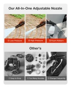 Merkloos Home Hogedrukreiniger - 2100W - 165 Bar - Met Verstelbare Nozzles Slanghaspel 5m Netsnoer 10m Slang - Voor Reiniging Huis Auto Tuin -Tuingereedschap Winkel 960x1200 2